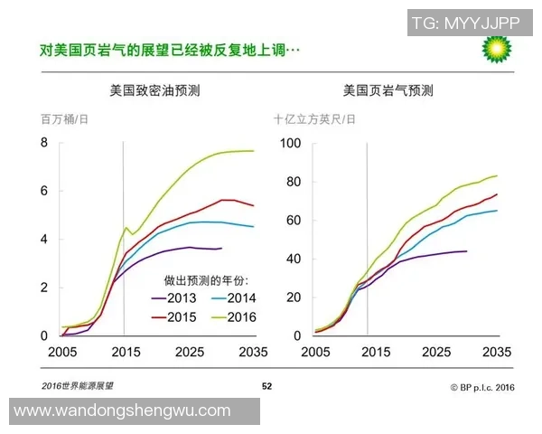 广州篮球队在欧锦赛中的耐力表现分析与未来展望